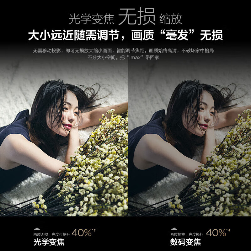 联想YOGA7000智能投影仪1080P高清超清智能投影机2400ANSI流明卧室客厅3D百吋大屏家庭影院无损光学变焦