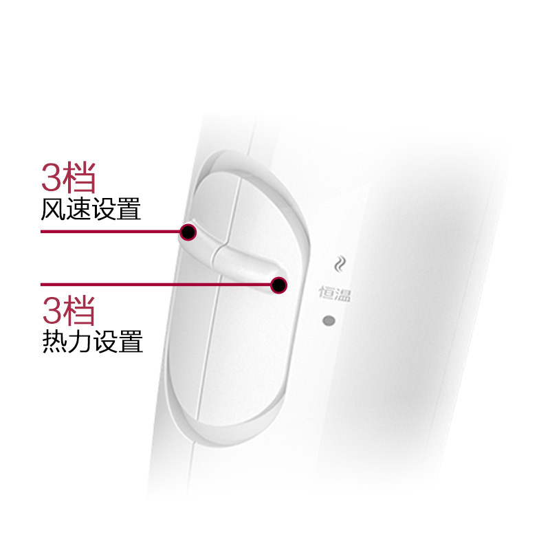 飞利浦(PHILIPS) HP8220/05 1600W 220V 电吹风机 (计价单位:个)白色/红色