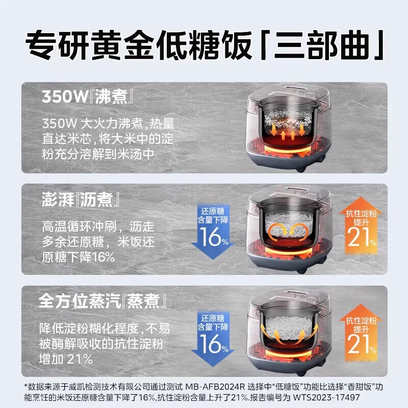 美的(Midea) MB-AFB2024R 电饭煲 2升 低糖电饭煲 迷你电饭锅 小型1-3人 沥米饭米汤分离高清大图