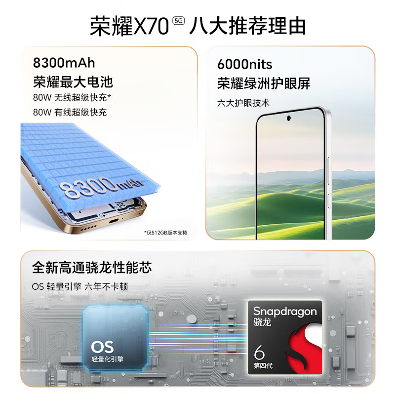 荣耀X70 竹韵青 8GB+256GB 5G双卡 5000W高清影像 第四代骁龙6芯 NFC 120Hz智能手机高清大图