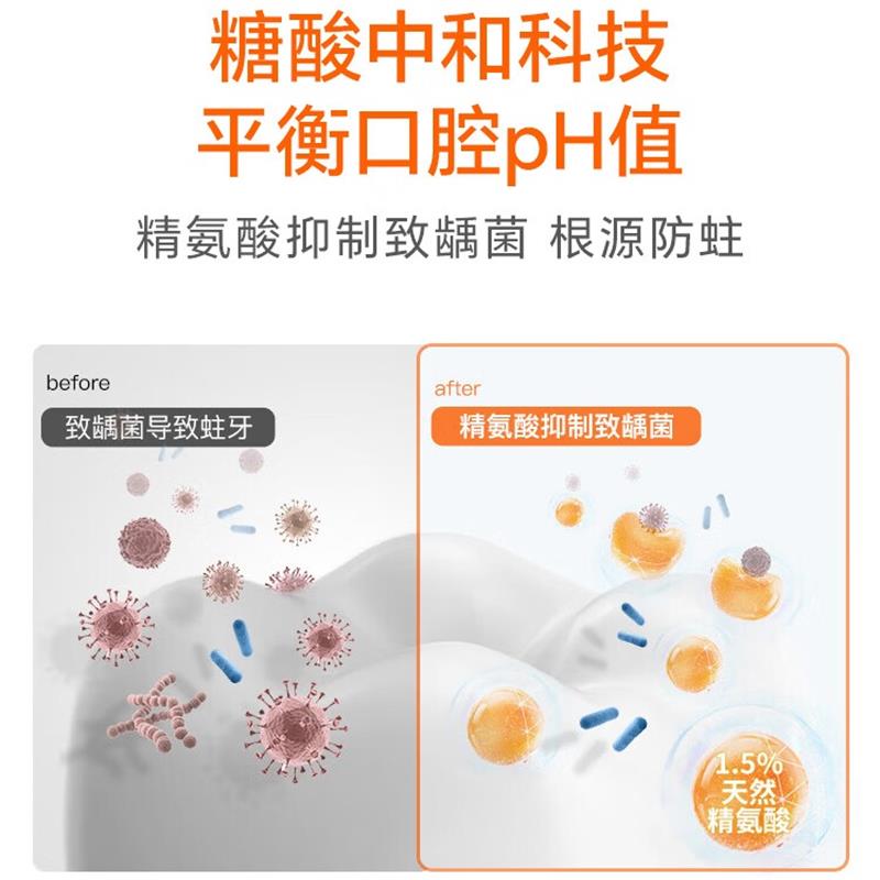 ELMEX艾美适进口牙膏专效防蛀牙膏牙龈护理烟渍蛀牙强健牙釉质清新口气75ml高清大图