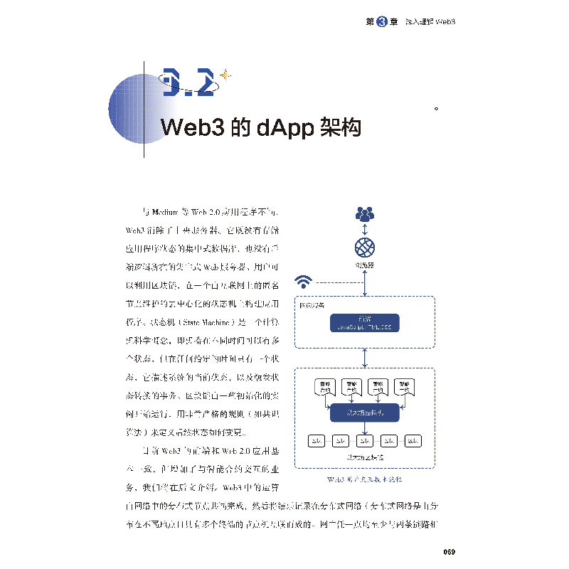 正版新书]从零开始读懂Web3Anymose9787301337592高清大图