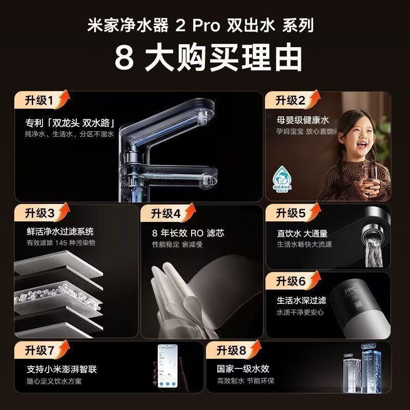 小米米家净水器2Pro 1200G双出水家用RO反渗透自来水过滤器直饮机高清大图
