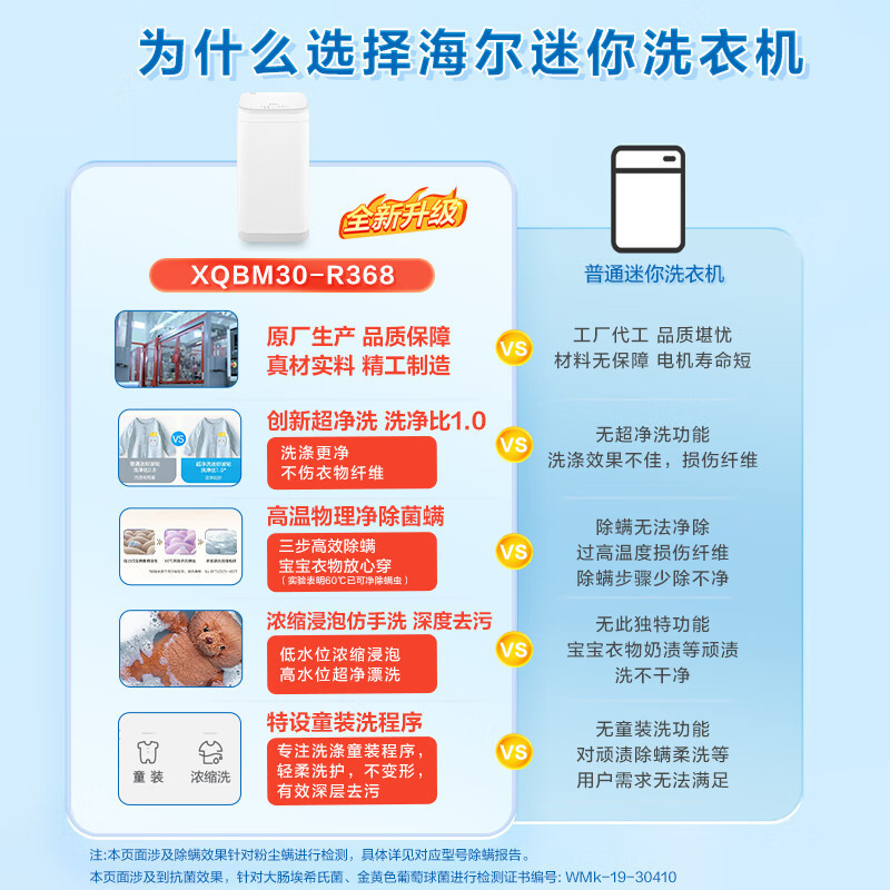海尔(Haier)婴儿洗衣机 洗衣机小型全自动 迷你洗衣机儿童宝宝内衣 3KG高温除菌螨超净洗 XQBM30-R368高清大图