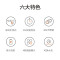 九阳(Joyoung)面条机 家用电动小面枪 无线便携30秒快速出面自动不锈钢压面条机M2-MS336 蓝色6款制面模具