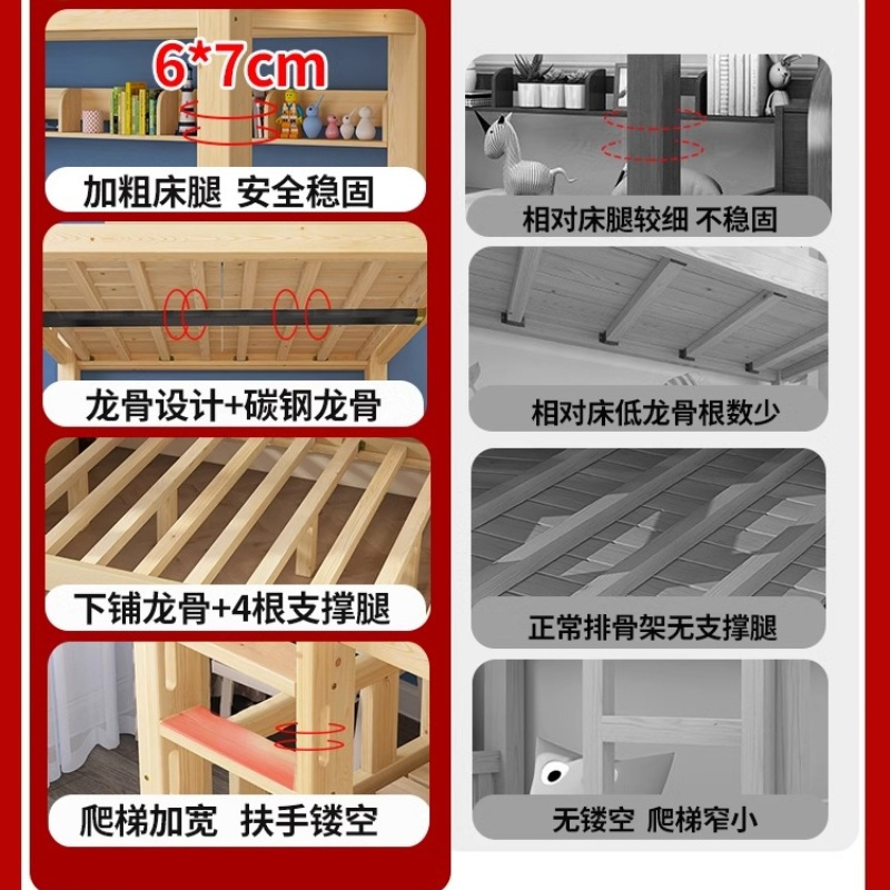 赛颐盛上下铺职工床2000*1500*1700mm张高清大图
