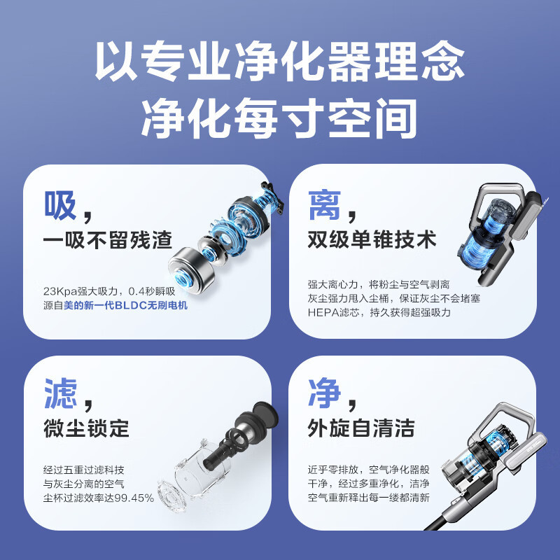美的吸尘器P6pro家用手持大吸力无线手持吸尘除螨车载随手吸