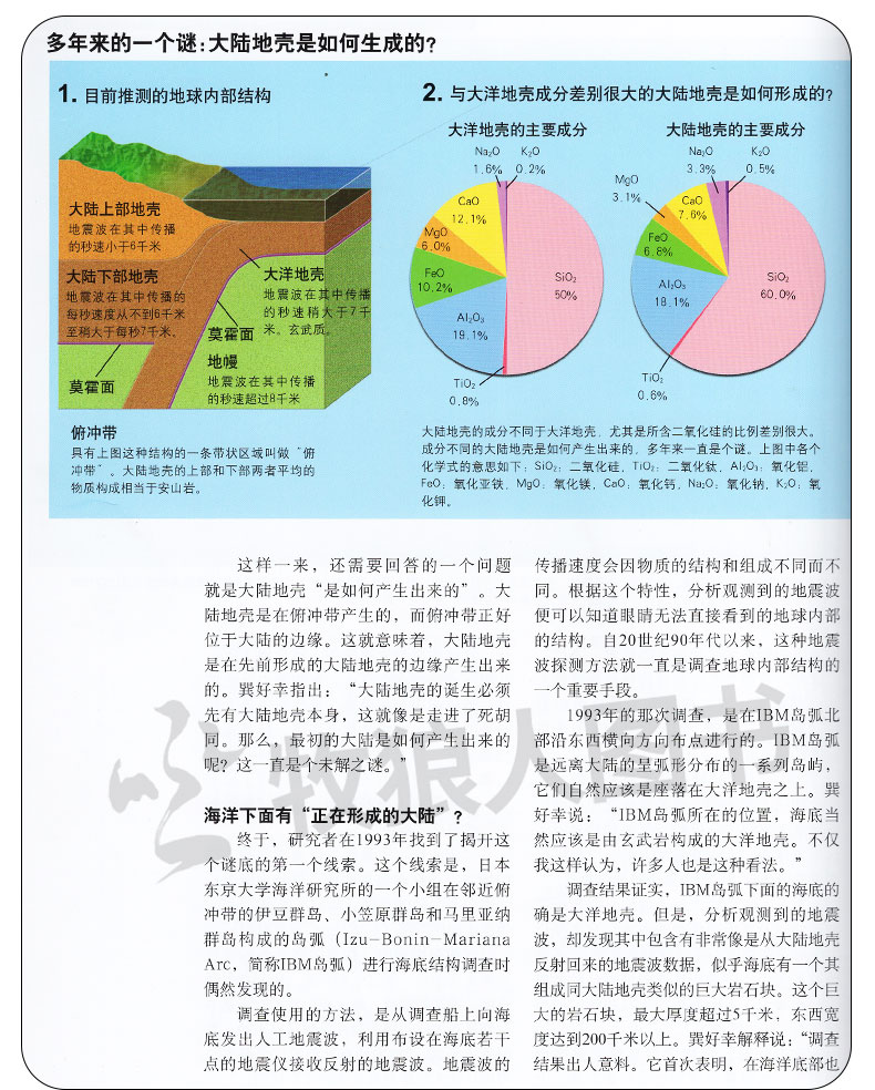 [正版]Newton科学世界杂志典藏版增刊:地球与生命 生物进化地球演化科学科普非2023年期刊单本高清大图