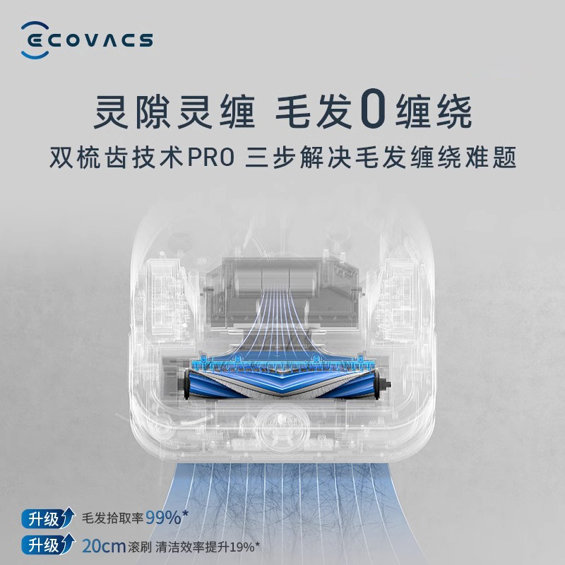 科沃斯X5PRO上下水版扫地机器人家用全自动吸扫拖恒贴边防缠绕(黑色)高清大图