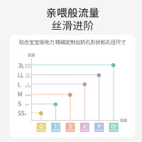 AA261 贝亲 自然实感宽口径PPSU奶瓶160mL(SS号奶嘴)