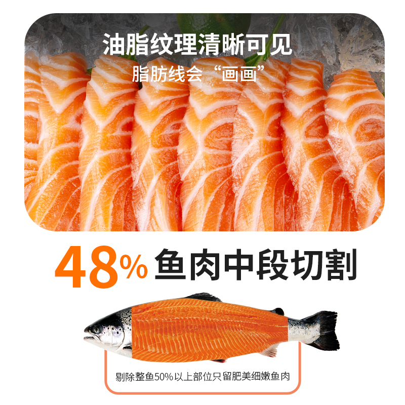 海天下 冰鲜挪威 三文鱼刺身 鱼肉切片200g [生食资质]海鲜水产高清大图