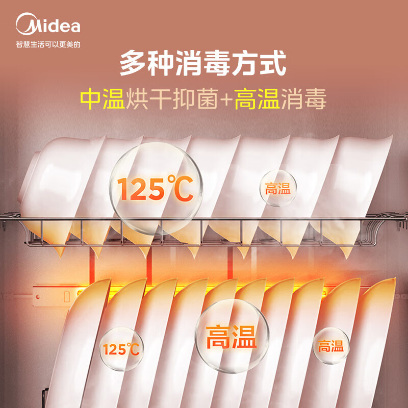 美的(Midea)消毒柜家用 厨房餐具碗柜碗筷茶杯消烘一体机 小型立式 婴儿奶瓶 77L三层 高温二星级 80G05高清大图