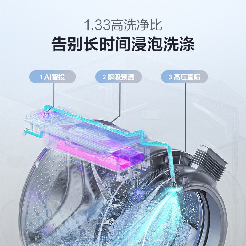 海信洗衣机WH130E7Q高清大图