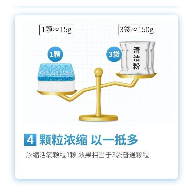 洗衣机槽杀菌消毒泡腾片全自动滚筒洗衣机去污神器清洗剂除螨家用|24片[值家庭装]