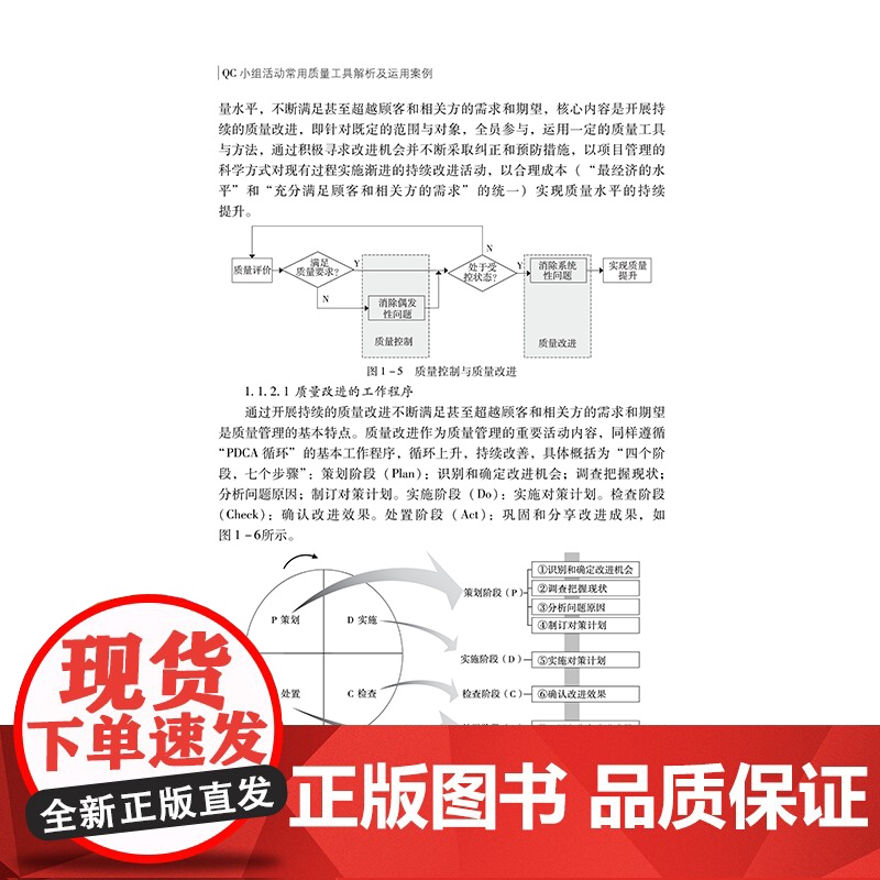 QC小组活动常用质量工具解析及运用案例 重点介绍“相关分析”等4种数理统计方法 相关人员教材阅读、学习和借鉴。高清大图
