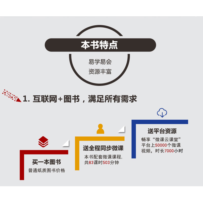 正版新书]Photoshop CC图形图像处理标准教程(微课版)姜洪侠97高清大图