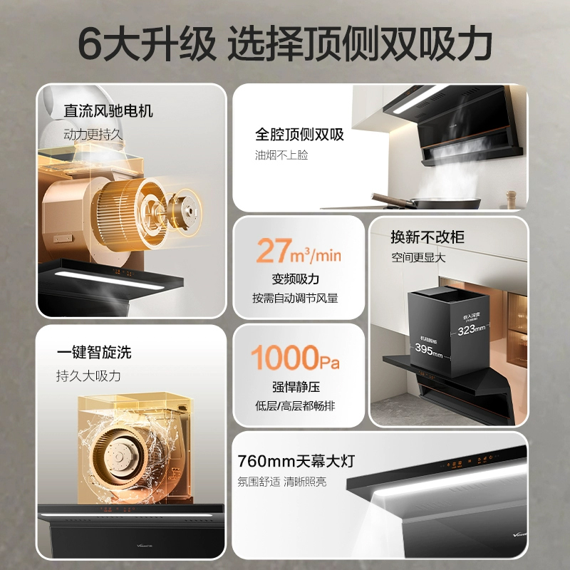 万和Vanward[光幕V6L Pro·天幕大灯·换新不改柜]顶侧双吸抽排油烟机 27风量家用大吸力AI变频一键智旋洗高清大图