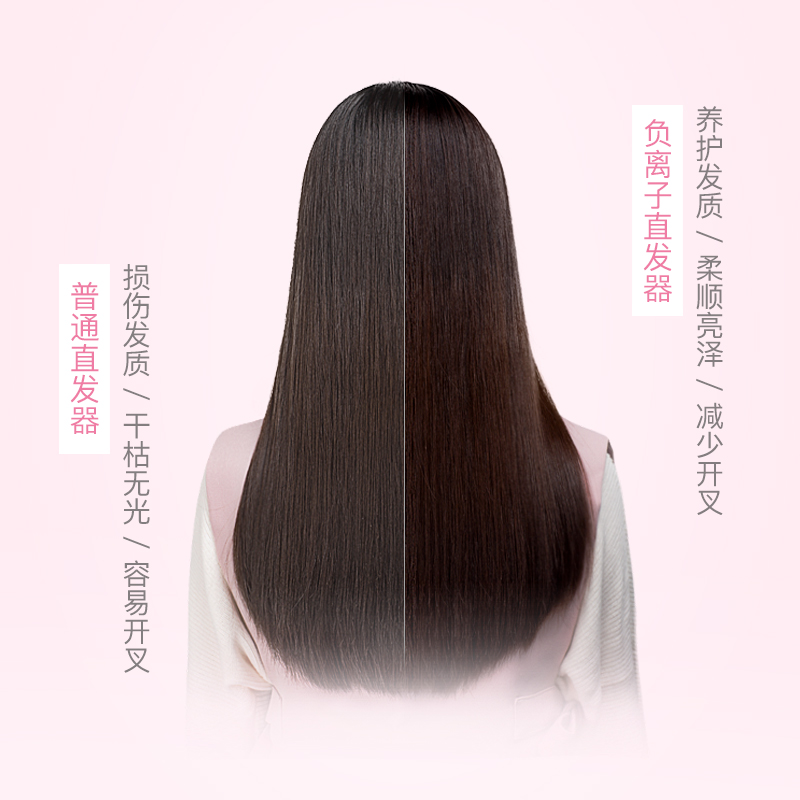 lena夹板直发卷发两用内扣负离子拉直板夹刘海直发器不伤发熨板女LN-508高清大图