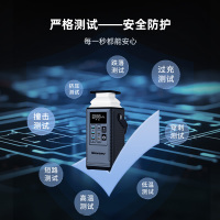 纽曼(Newsmy) 户外储能电源 P8大容量208W快充80000mAh 小巧便携应急照明车载自驾露营手机笔记本无人机