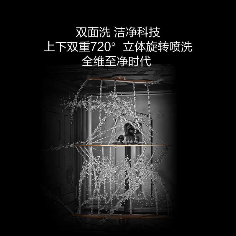卡萨帝洗碗机CWY16-S57SGHU1高清大图