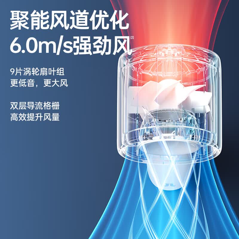 几素手持风扇Handheld Fan Life10S-5000mAh灰色高清大图