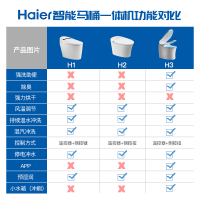 海尔(Haier)卫玺H1-4013智能马桶一体机节水虹吸坐便器全自动即热式无水箱烘干马桶洁身器遥控防电墙(400坑距)