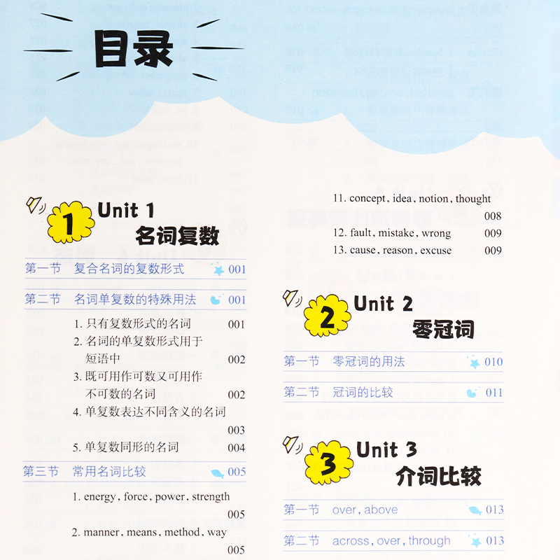 张道真高中英语语法 书+练习册+参考答案 高中通用 [正版]2本讲练结合张道真高中英语语法表解大全英语语法工具书大全高一高清大图