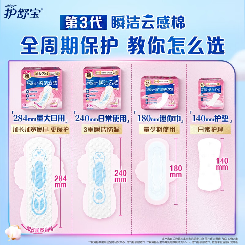 护舒宝瞬洁云感棉极薄日用卫生巾13片高清大图