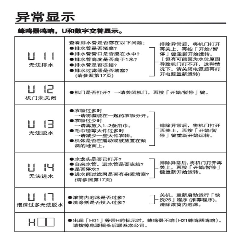 松下滚筒洗衣机XQG100-NVAE