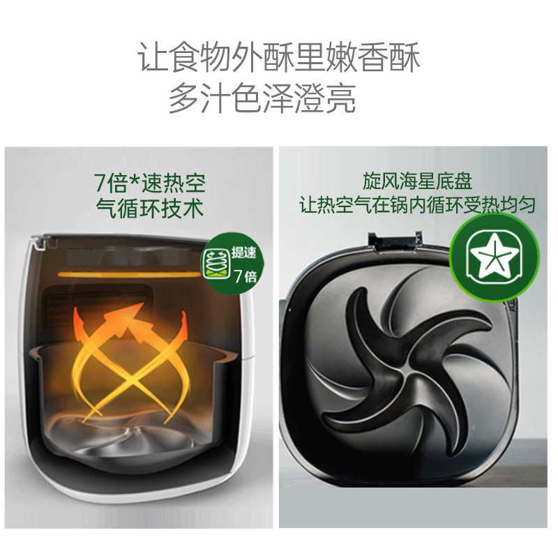 飞利浦空气炸锅家用7.3L大容量十大品牌新款烤箱HD9651
