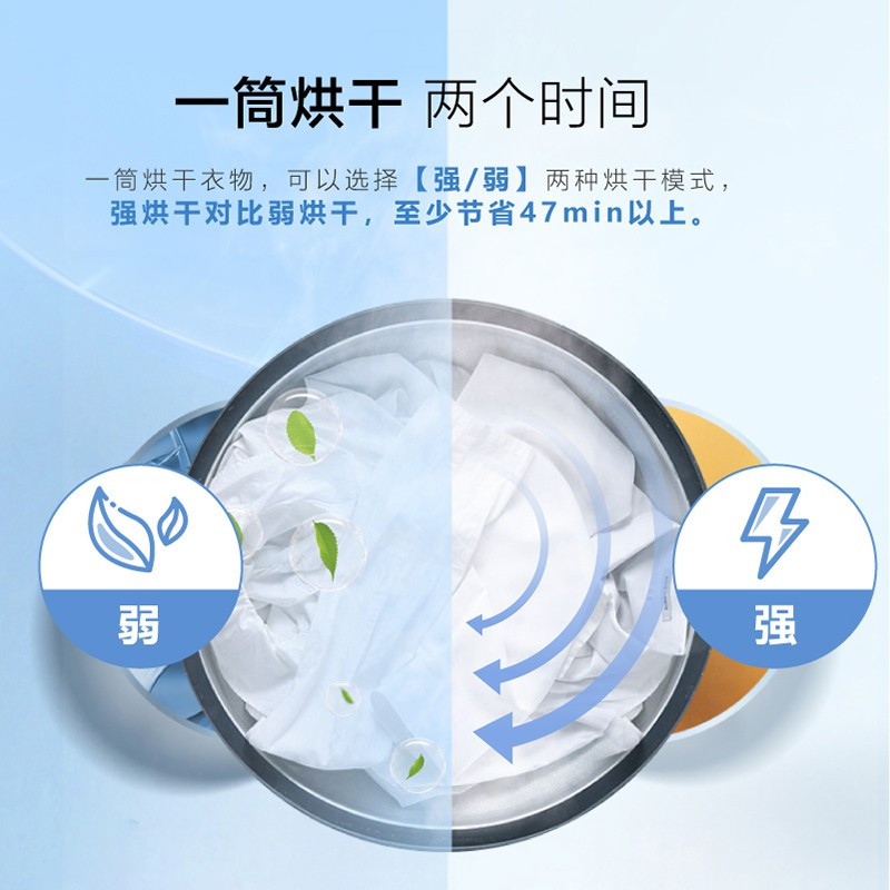 Panasonic/松下 6公斤冷凝式烘干机小型家用衣干即停干衣机 白色 NH-6011P