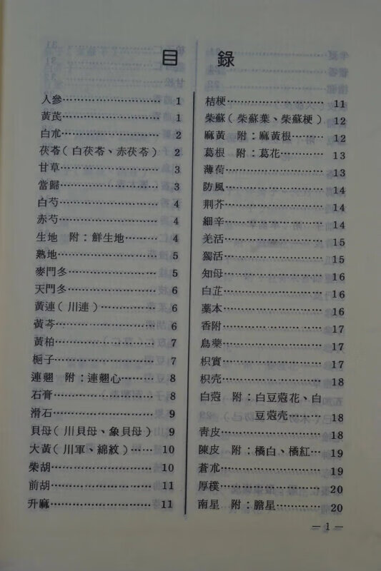 药性歌括四百味白话解(精装)(医008)宏业 绝版书,只有一本高清大图
