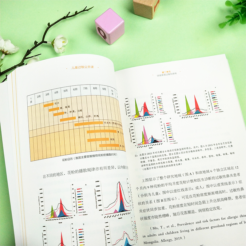 [醉染正版]儿童过敏公开课 向莉 给过敏儿童家庭的基础知识读本 宝贝健康育儿百科 生活护理指导书 父母*读养育系列 北京高清大图