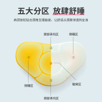 暖小姐记忆棉枕头成人护颈休眠枕头芯单人一只午睡靠枕慢回弹爱心云朵枕芯