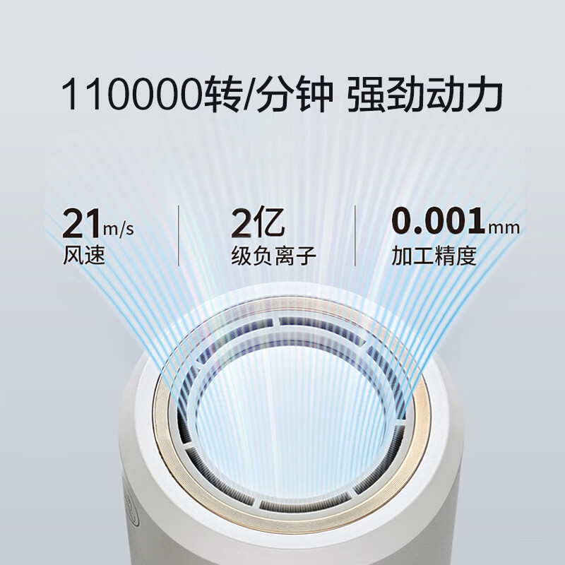 莱克(LEXY) 吹风机不伤发护发吹风筒理发店用 FC5高清大图