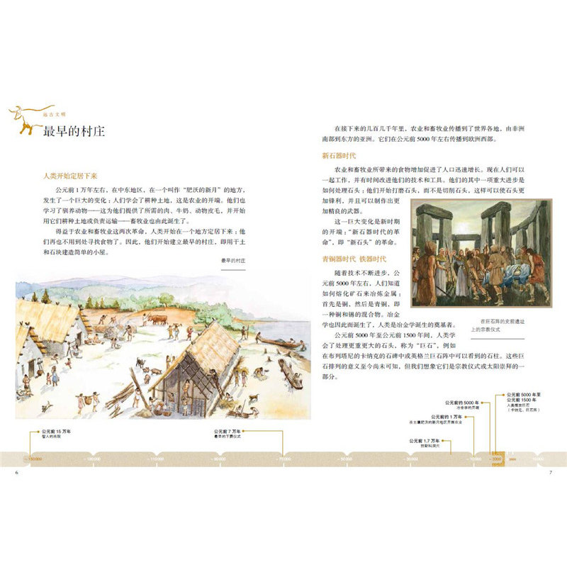 正版新书]世界历史(法)热罗姆·莫夫拉著9787547052778高清大图