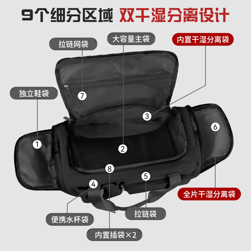 维多利亚旅行者短途旅行包手提包手提袋健身包 V7058 黑高清大图