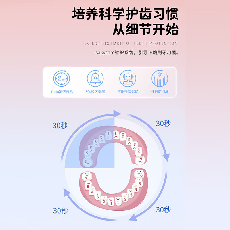 舒客(Saky) 宝贝儿童智护声波电动牙刷 F2粉色高清大图