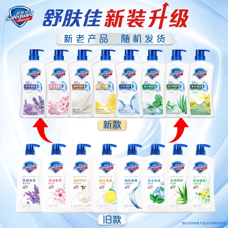 舒肤佳 精粹牛奶沐浴乳 720ml 牛奶 (单位:瓶)高清大图