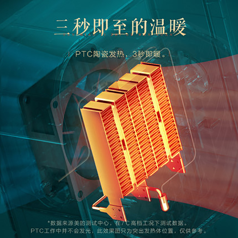 美的(Midea)取暖器家用 HFX05UGN 暖风机桌面 省电节能小型太阳 办公宿舍浴室速热电暖气 小巧便捷 复古配色