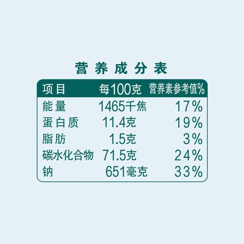 金龙鱼挂面礼盒(优+活性发酵空心挂面)2250g 150g*15袋高清大图