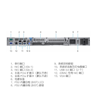 戴尔(DELL) R240 机架式服务器主机R230升级版 奔腾G5500 双核3.8GHz 8G/1*1T桌面级