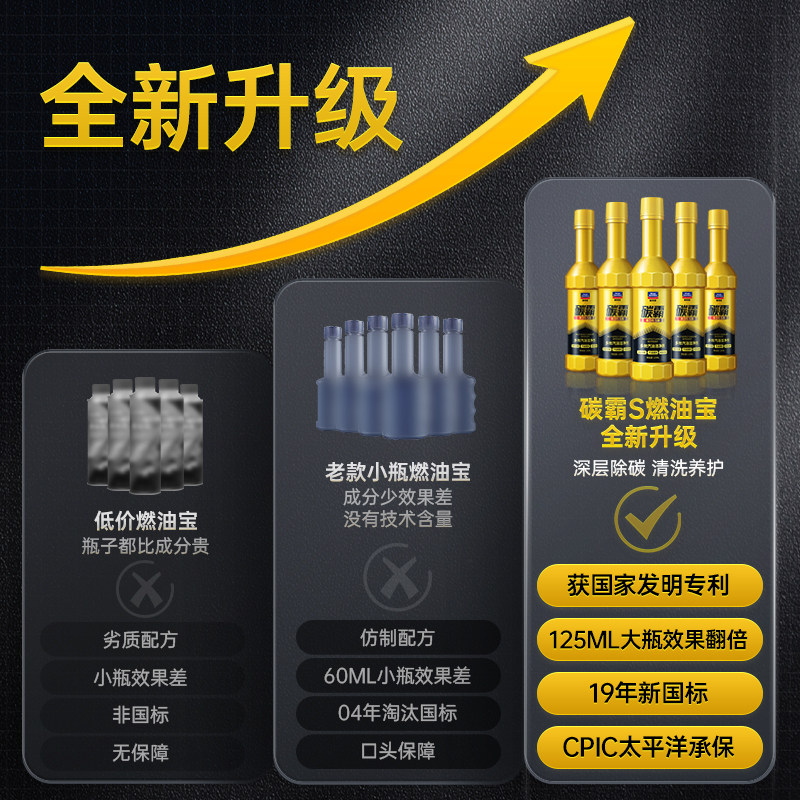 固特威碳霸S燃油宝高清大图