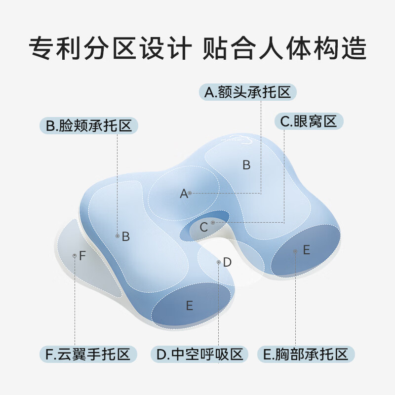 时光存折 午睡枕-晴空蓝 Z5高清大图