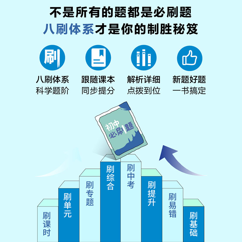 数学 人教版[RJ] 九年级上 [正版]2024版初中数学七八九年级上/下/册初一物理英语初二生物语文政治历史地理会考初高清大图
