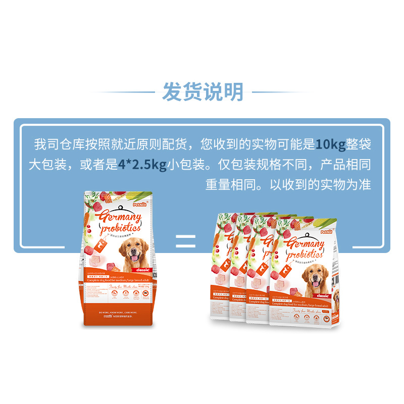诺旦狗粮成犬粮20斤 中大型犬狗粮德国益生菌天然粮金毛哈士奇拉布拉多成犬高清大图