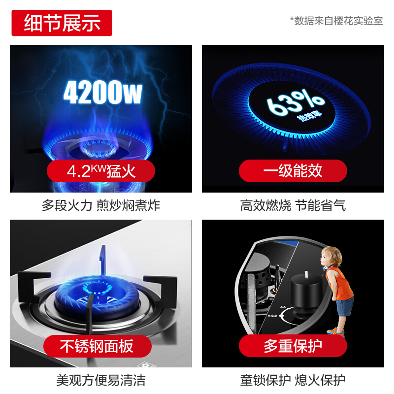 樱花(SAKURA燃气灶台式嵌入两用一级能效节能五段火力童锁保护灶具煤气灶熄火保护家用厨房双眼灶BGZ01(天然气)