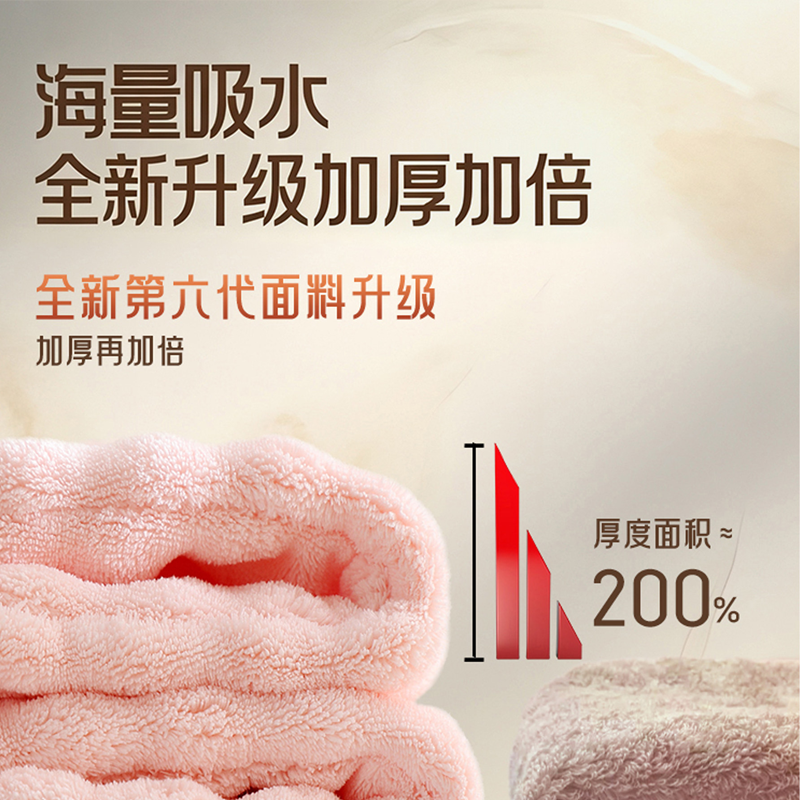 干发帽超强吸水速干女2026新款成人加厚洗头包头发毛巾擦头发浴帽4158高清大图