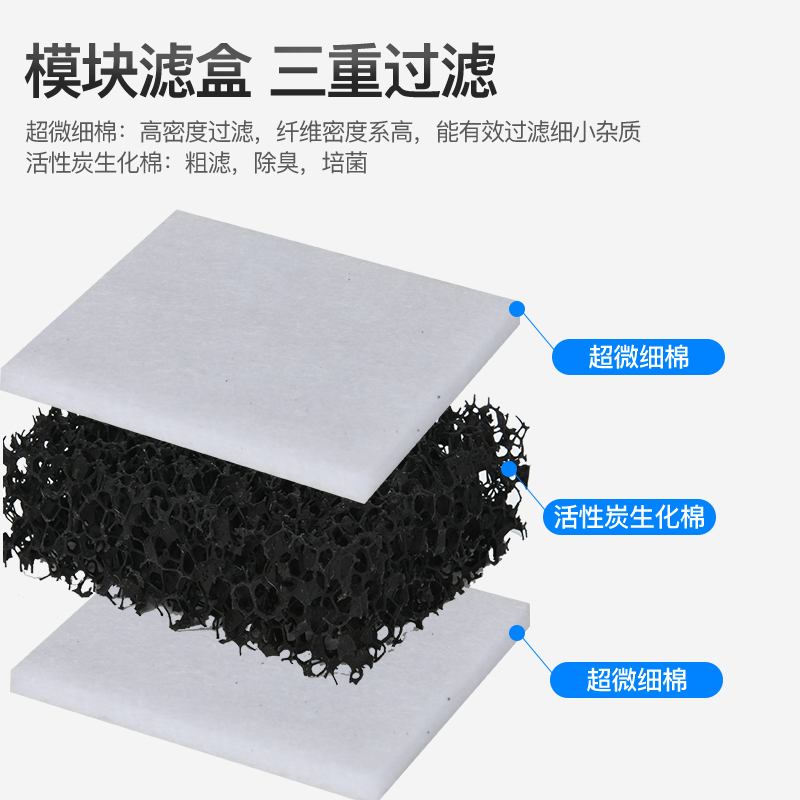 鱼缸过滤器小型净水桶外置三合一瀑布壁挂式抽水增氧循环水泵高清大图