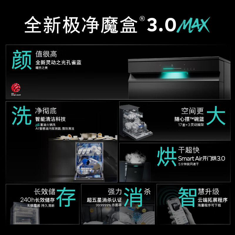 西门子SN23EB88KC极净魔盒3.0MAX 洗碗机17+3套黑色高清大图